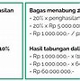 20 Persen Dari 2 Juta